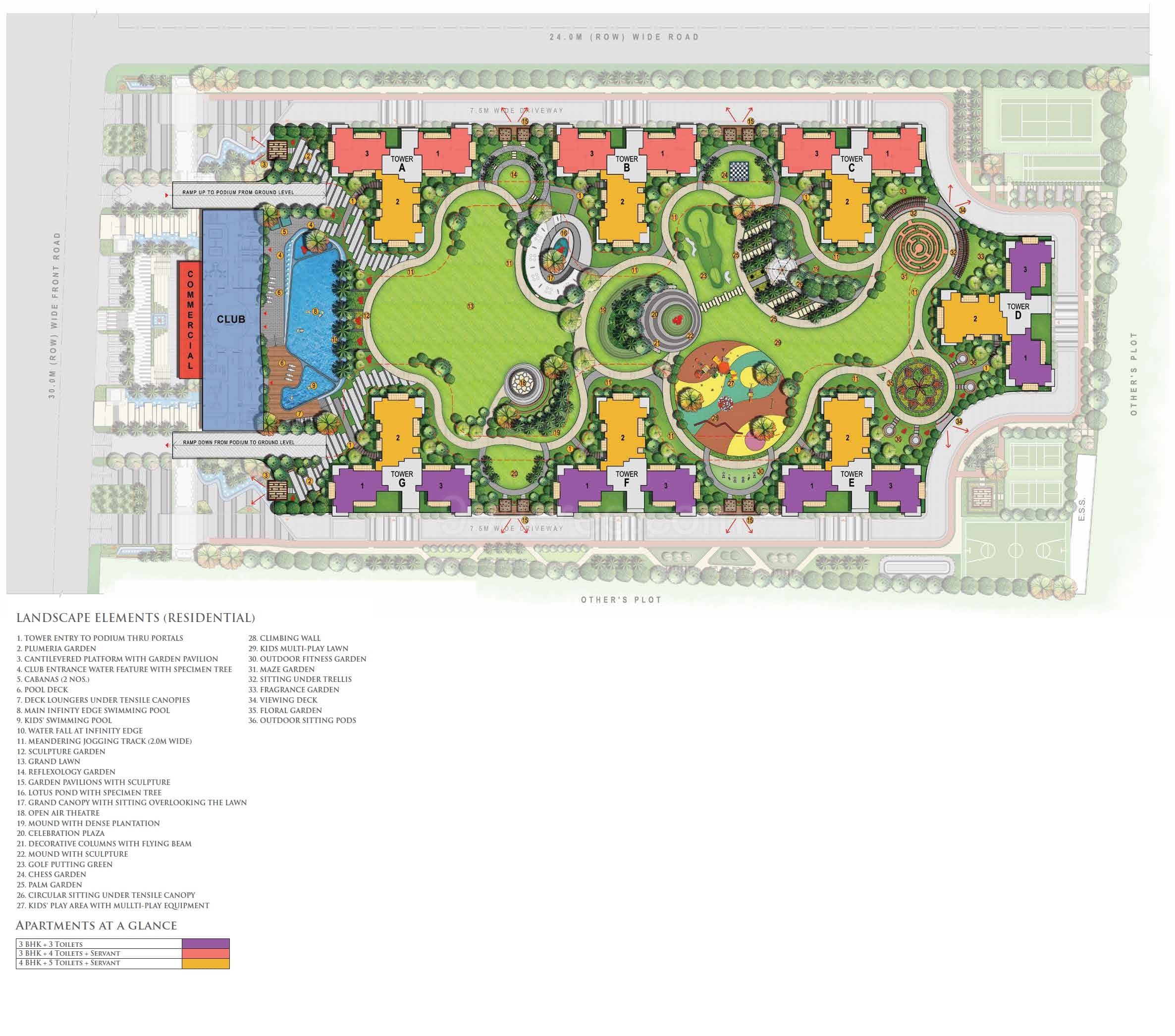 Samridhi Daksh Avenue Sector 150 Noida | Luxury Apartments for Sale image 6